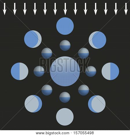 Illustration of a schematic representation of the mechanism of the lunar phases change