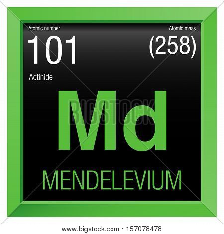 Mendelevium Symbol. Element number 101 of the Periodic Table of the Elements - Chemistry - Green frame with black background