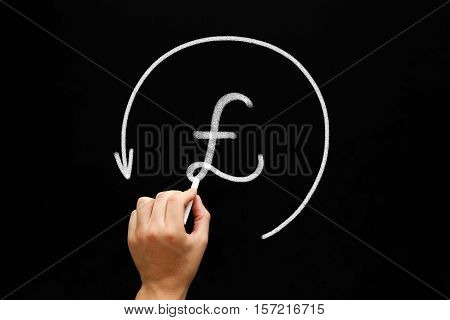 Hand sketching British Pound symbol in arrow circle with white chalk on blackboard. Refund concept.