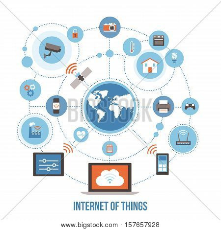 Internet of things devices and connectivity concepts on a network world globe at center
