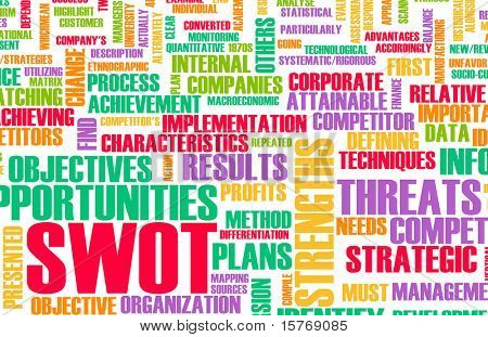 Analyse SWOT pour identifier un Concept individuel