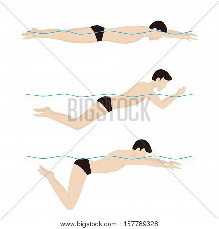 Swimming Breaststroke Style Poster Order Correct Movements Flat Design. Vector illustration