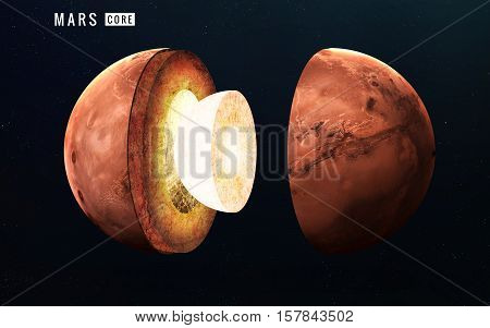 Mars inner structure. Elements of this image furnished by NASA