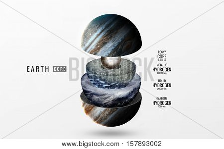 Jupiter inner structure. Elements of this image furnished by NASA