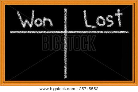 ชนะ และแพ้เขียนบน Chalkboard