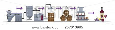 Wine Production Process. Aging And Bottling Drink