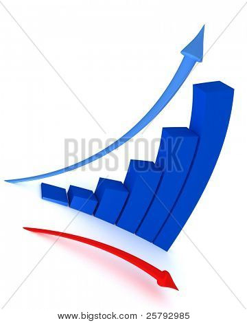 rising graph in time of slump