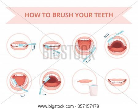 Brushing Teeth. Kids Hygiene Tooth Brushing Healthcare Daily Routine Wash Dental Protection Vector C