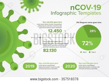 Infographic Templates Of Coronavirus In Vector Green Color