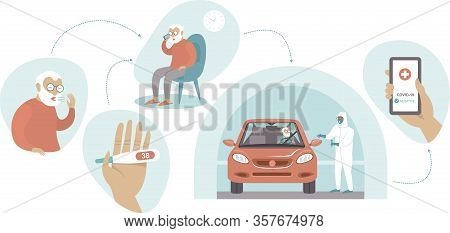 Coronavirus Covid-19 Drive Through Testing Site Concept, Senior Patient And Medical Worker In Full P