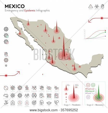 Map Of Mexico Epidemic And Quarantine Emergency Infographic Template. Editable Line Icons For Pandem