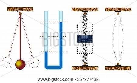 Visual Vector Illustration Demonstrates The Concept Of Vibrational Motion