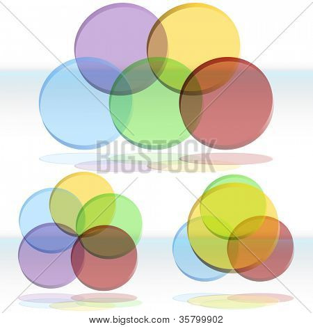 Nastavit obrázek 3d Vennův diagram.