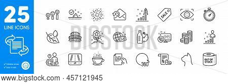 Outline Icons Set. Skin Care, Marketing And 360 Degrees Icons. Eye Detect, Sale Ticket, Toilet Paper