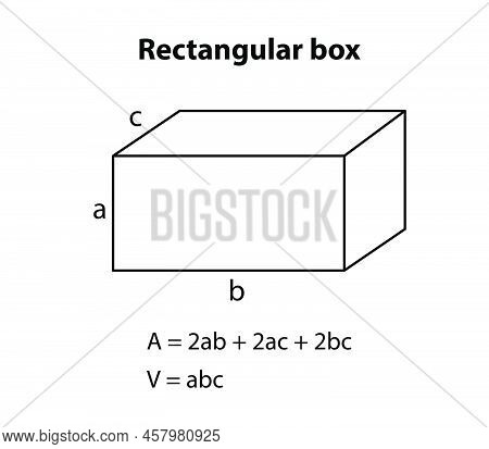 Rectangular Box Formula. Vector Illustration Of A White Background