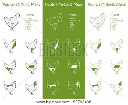 Poultry parts