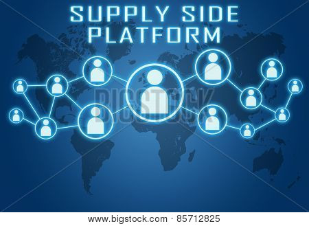 Supply Side Platform