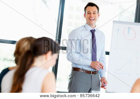 Businessman doing a presentaion in front of his collegues