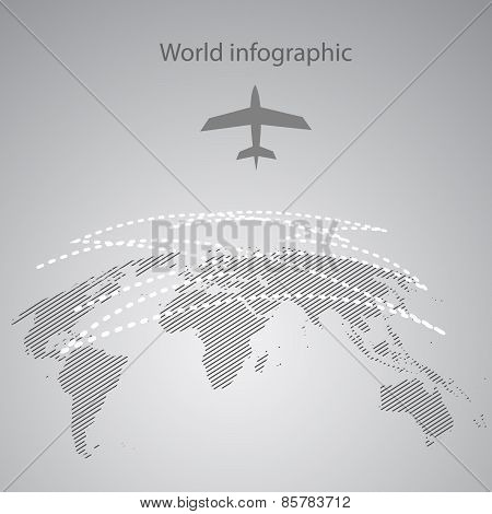 Airplane