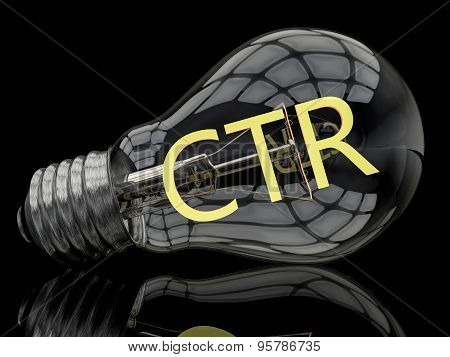 Click Through Rate
