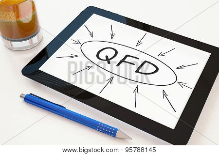 Quality Function Deployment