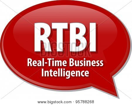 Speech bubble illustration of information technology acronym abbreviation term definition Real Time Business Intelligence