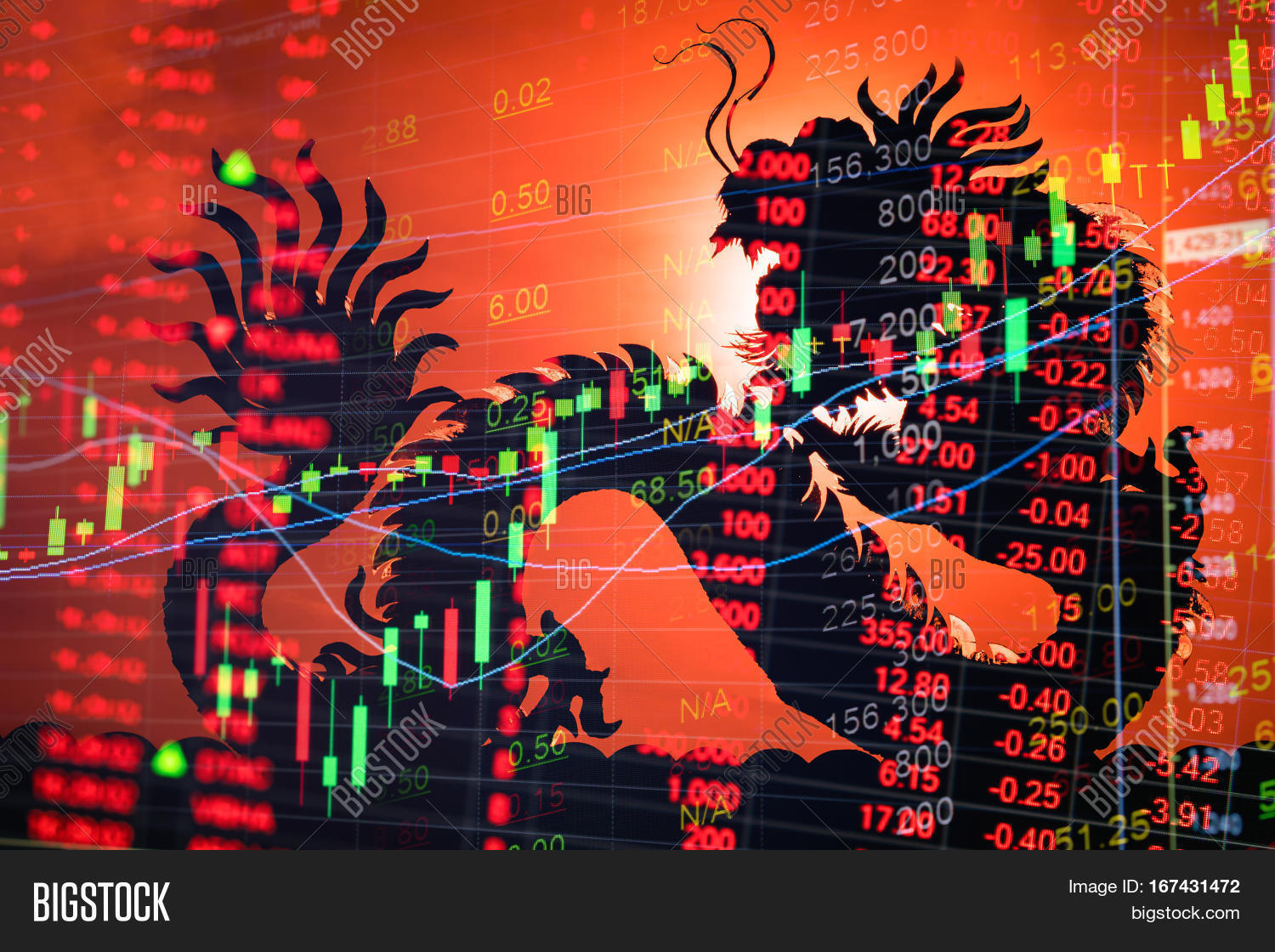 China Stock Market Image & Photo (Free Trial) Bigstock