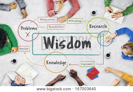 School education study process diagram