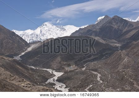 Vallée de l'Himalaya