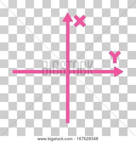 Cartesian Axes vector icon. Illustration style is flat iconic pink symbol on a transparent background.