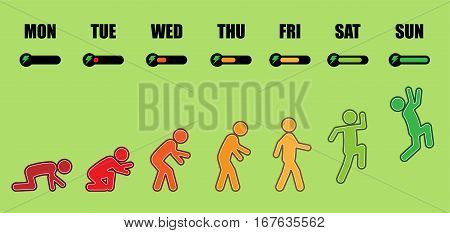 Working life cycle from Monday to Sunday concept in colorful stick figure and game energy bar style on greenery background