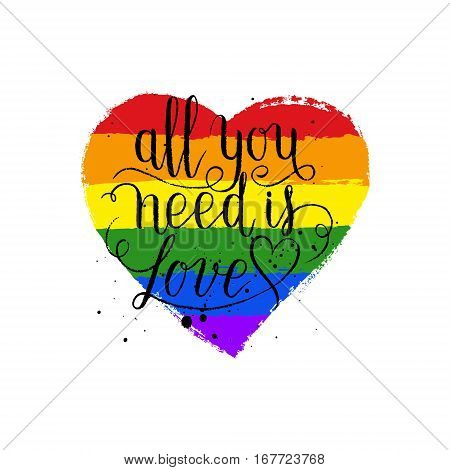 Free gay lesbian greeting card