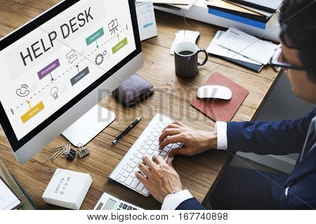 Help Desk Customer Service Word