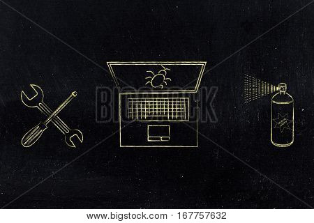 Fixing Your Computer, Laptop With Wrench & Bug Spray