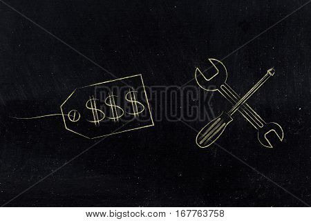 Fixing Your Pricing Strategy, Price Tag With Wrench & Screwdriver