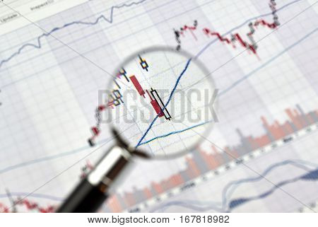 Candlestick graphs focus gap on forex chart under magnifying glass business and financial concept.