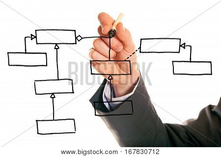 a businessman is drawing a UML class diagram