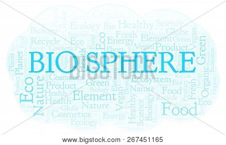 Bio Sphere Word Cloud. Wordcloud Made With Text Only.