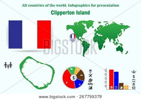 Clipperton Island. All Countries Of The World. Infographics For Presentation