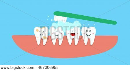 Cute Tooth Hygiene, Cartoon Dentistry. Teeth Cleaning, Kids Stomatology Hygiene Concept. Clean White