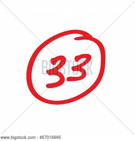 33 Points Grade Results, Thirty Three Points Exam Score, Low Test Scores