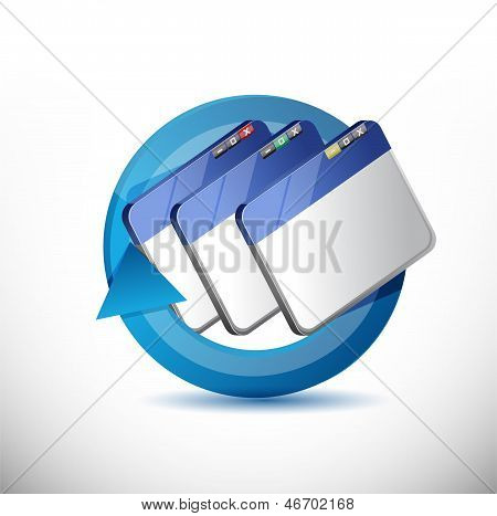 Selaimen syklin kuva Design