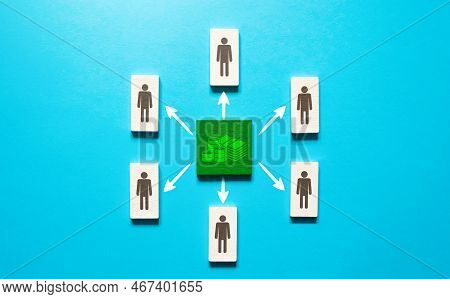 Distribution Of Income Among Participants. Budget Mastery, Kickbacks And Corruption. Corporation, Jo