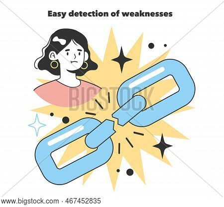 Its Easier To Detect Weaknesses Of Small Business. Concern About Starting