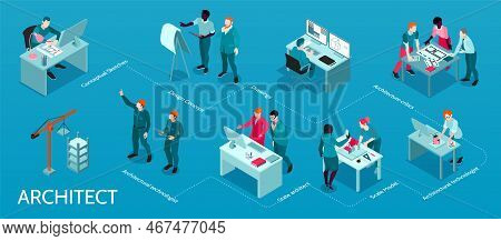 Architect Project Conceptual Sketching 3d Scale Modeling Architectural Technologist Work Constructio