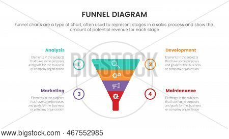 Infographic Funnel Circle Chart Concept For Slide Presentation With 4 Point List And Funnels Shape P