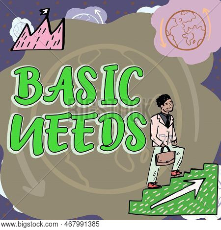 Text Sign Showing Basic Needs. Conceptual Photo Something That You Must Have In Order To Sustain Or 