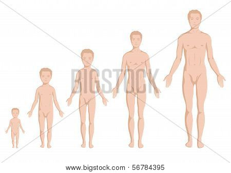 Age Body.eps