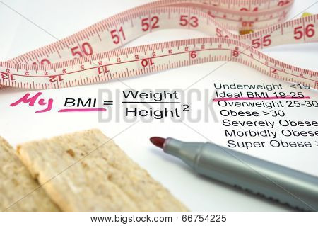 Body mass index BMI
