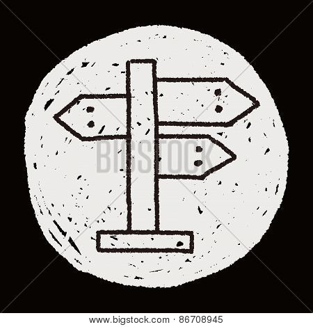 Doodle Direction